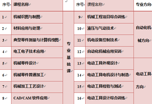/_upload/article/images/fb/4d/90e611114b428d032db9fefd8ec9/0f4aeb1b-9df3-4bc1-b525-f0aeac61ab70.png